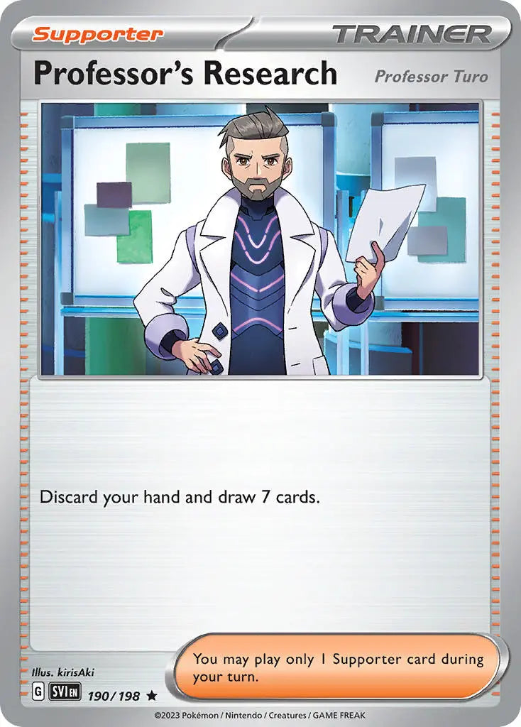 190/198 Professor’s Research Prof Turo The card cartel