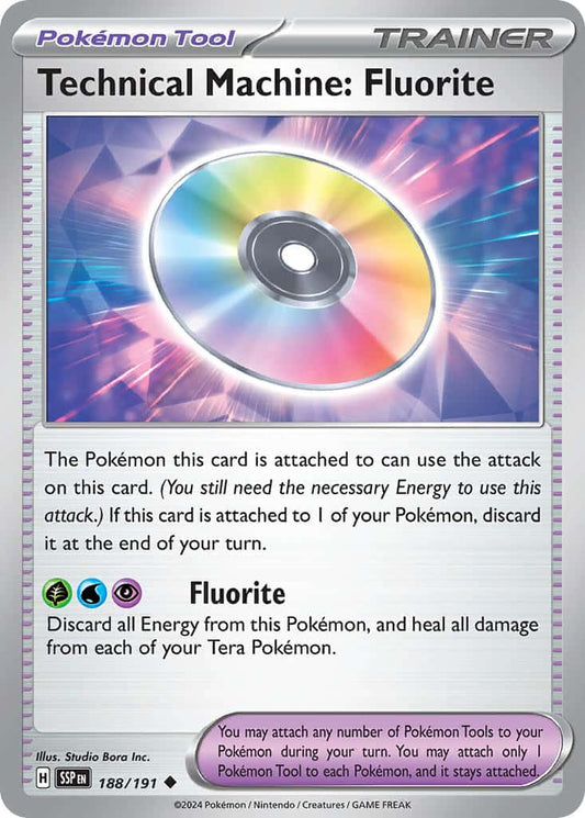 188/191 Technical Machine: Fluorite